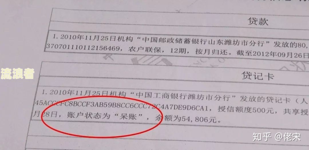 保单逾期影响征信报告吗，怎么查和怎么办？