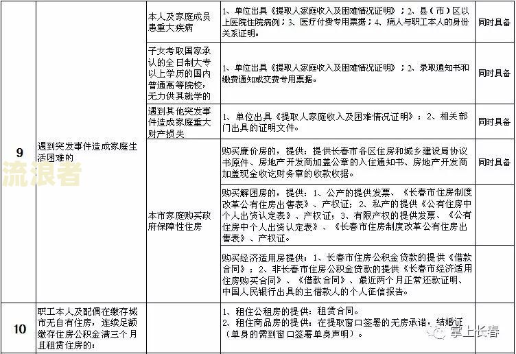 分期逾期是什么意思及其影响与后果
