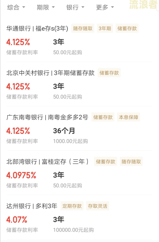 无当前逾期可以贷款吗，有平台能下款吗？