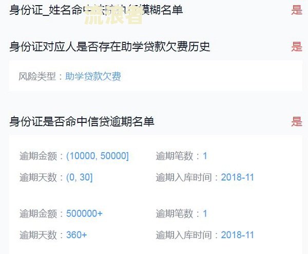 网贷逾期对还清贷款买房的影响