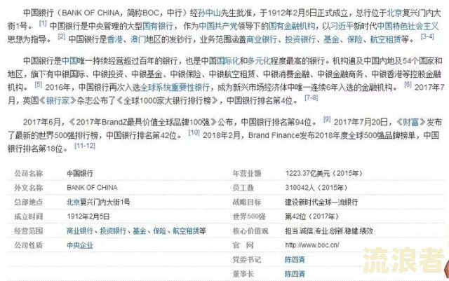 农业银行保管箱业务一览表