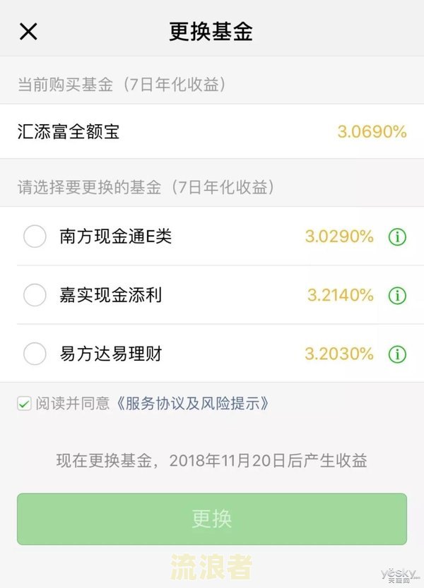 余额宝逾期一般会影响收益吗？为什么？