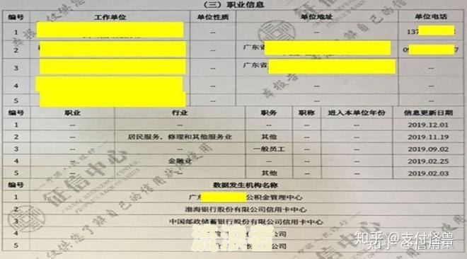 光大逾期4天上征信吗，对信用卡违约产生影响吗？怎么处理？
