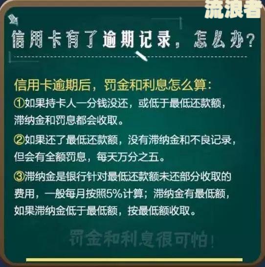 平安信用卡逾期几天内不算逾期了，平安信用卡逾期几天会上征信吗