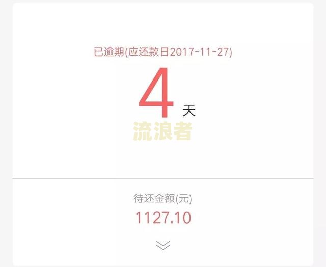 借呗逾期还能贷款买车吗