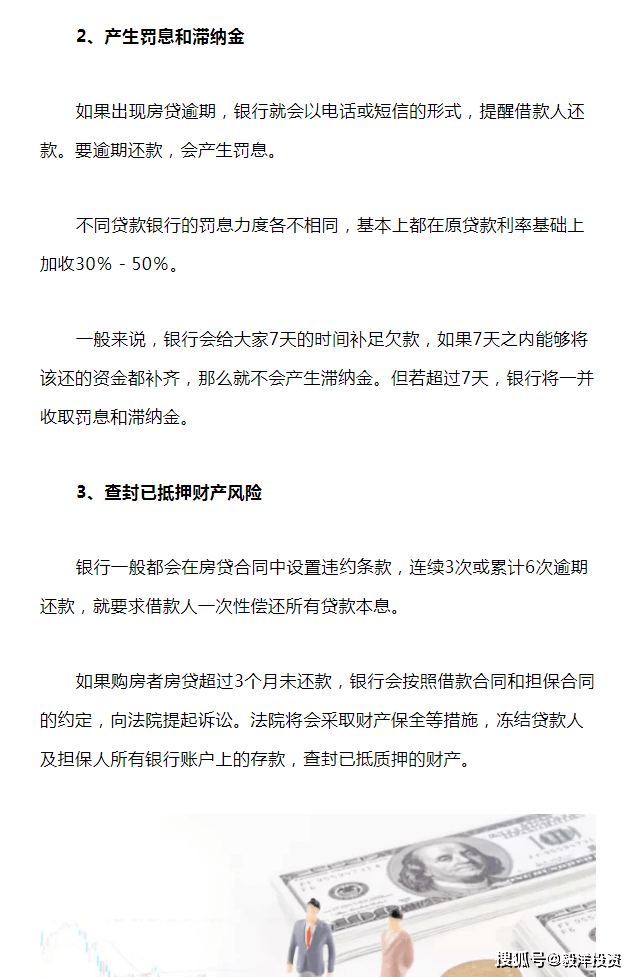 2020年企业贷款逾期处理及后果
