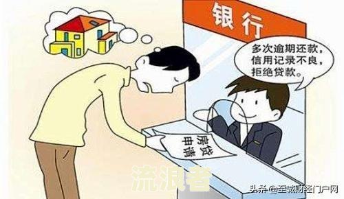 2020年企业贷款逾期处理及后果
