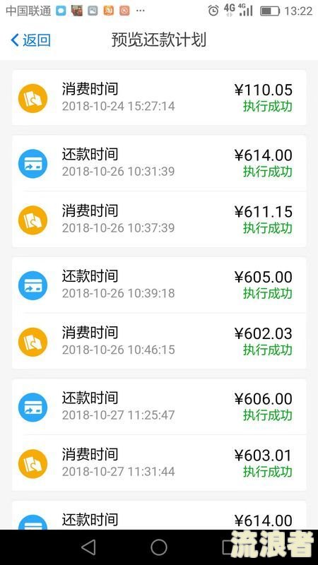 逾期协商还款审批时间多久且成功后是否会消征信？