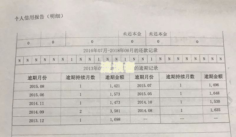 房贷逾期5天会上征信吗，5月1日起取消征信逾期记录怎么办？