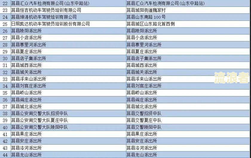 逾期了10天会上征信吗？如何处理？