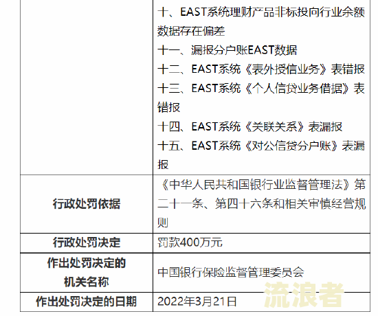 平安银行逾期3个月可以协商最低还款吗，逾期4个月已走法律程序，怎么办？