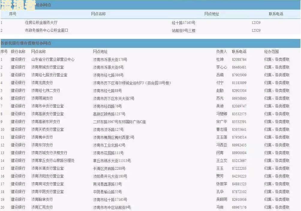 商贷逾期可以提取公积金吗？怎么办？