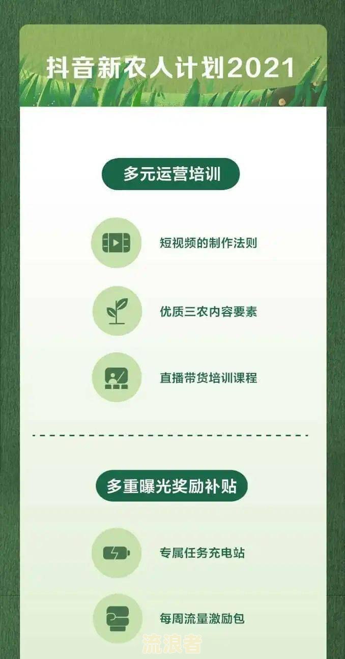 负债百万还有救吗，该怎么办？