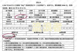 个人征信逾期说明什么问题及后果