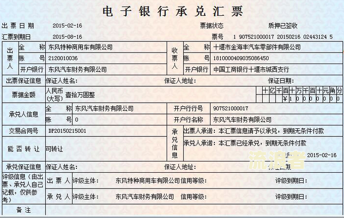 银行贷款逾期罚息规定多少