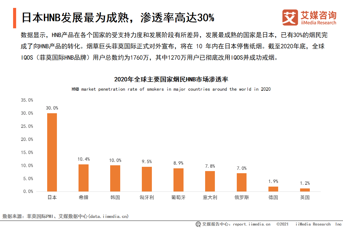 中国逾期人数2021-2023年官方数据