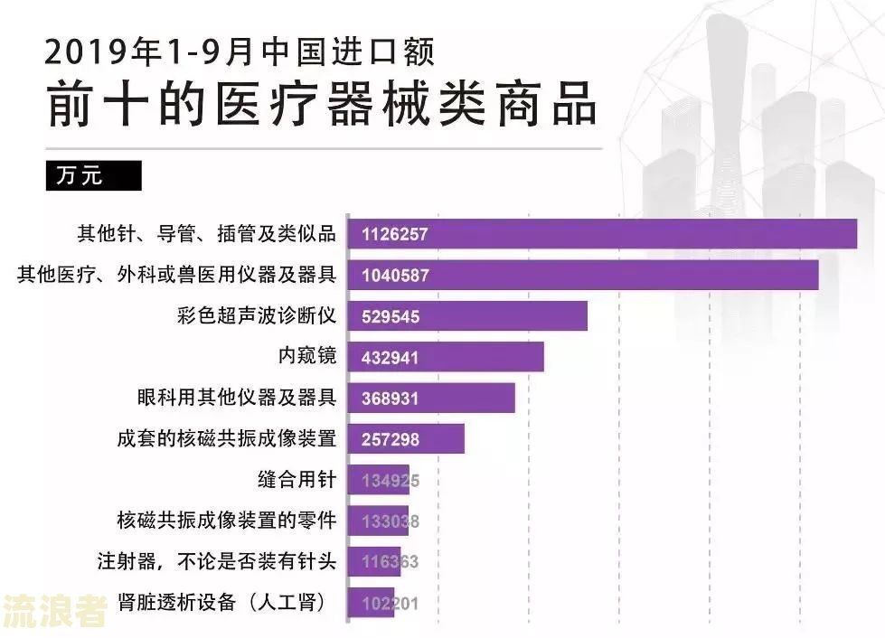 中国逾期人数2021-2023年官方数据