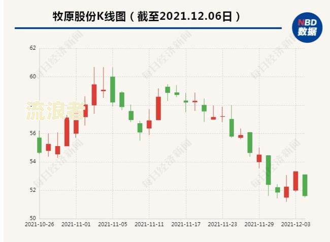 中国逾期的人多吗最新，中国逾期人数2021
