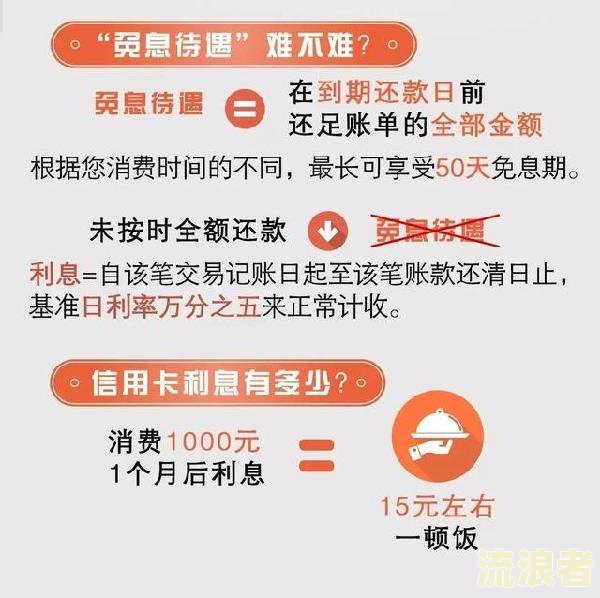 建行信用卡逾期利息如何计算及处理?