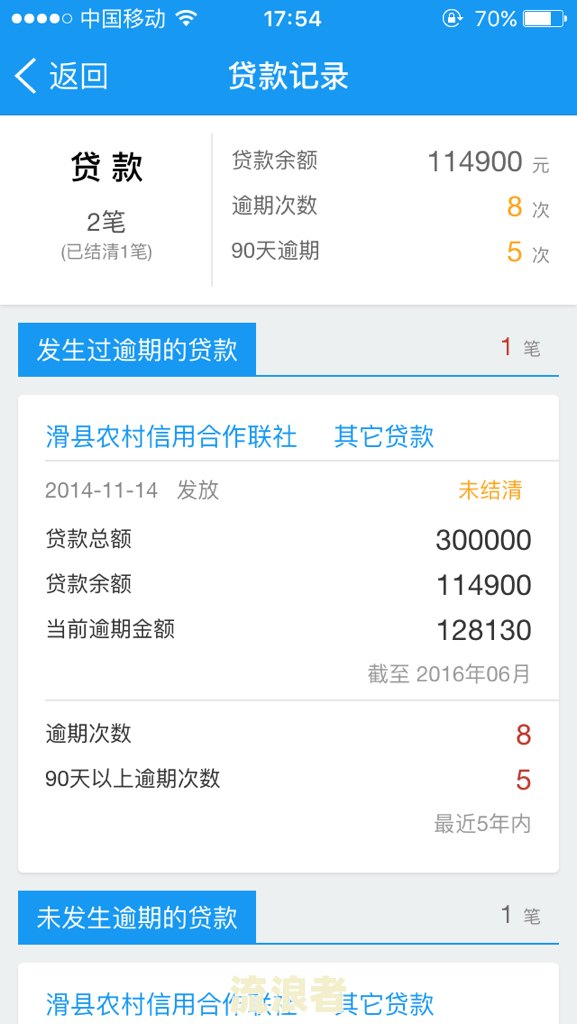 滴滴借钱可以逾期吗多久还款与征信有关吗？