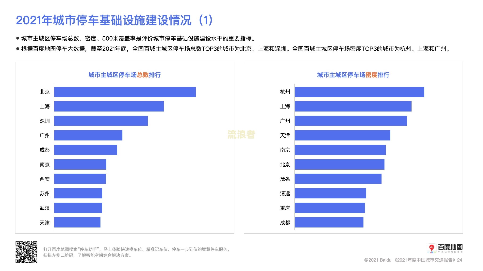 信用卡逾期预测数据分析报告（2021年）
