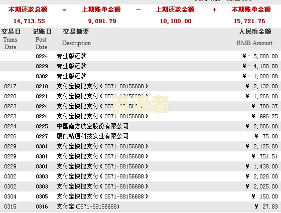 支付宝逾期后会限制消费吗？