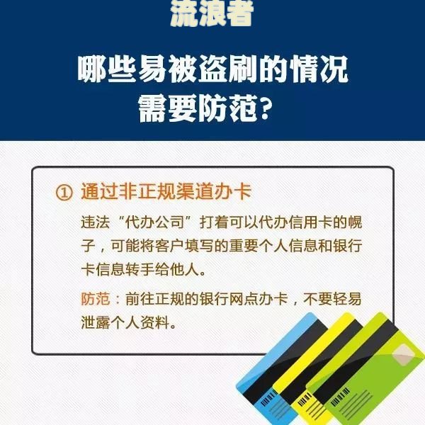 平安信用卡5000逾期会上门调查吗，多久会上门？