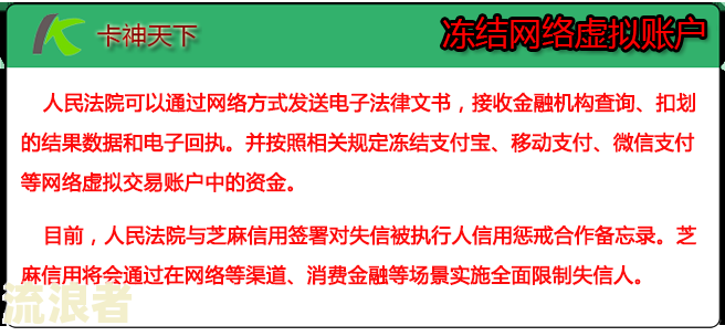 平安信用卡5000逾期会上门调查吗，多久会上门？