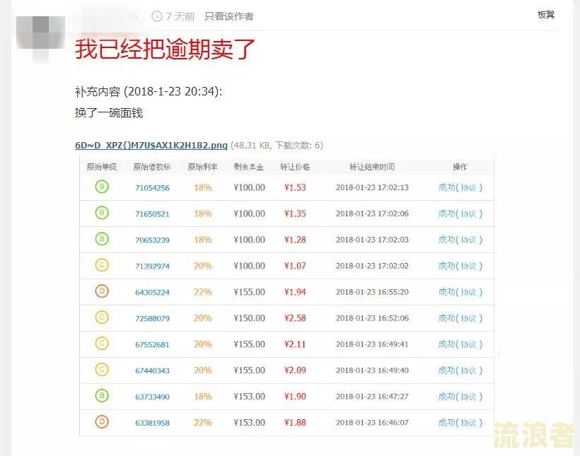 备用金还本金逾期还本金有影响吗及应对方法