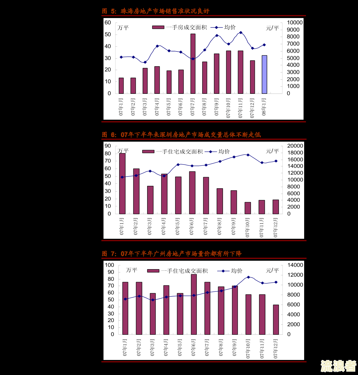 逾期一年后的后果及还款恢复情况