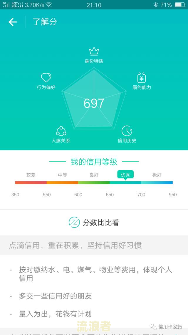 借呗逾期3天花呗不会用了什么时候才能用，借呗逾期了3天，花呗为什么不能用了，多久可以恢复？