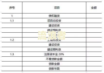 逾期400天利息如何计算，怎么处理？