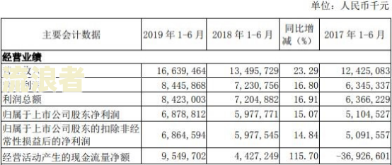 交通银行协商后二次逾期还能协商还本金吗，怎么办？