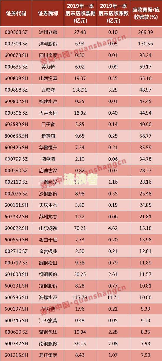 交通银行协商后二次逾期还能协商还本金吗，怎么办？