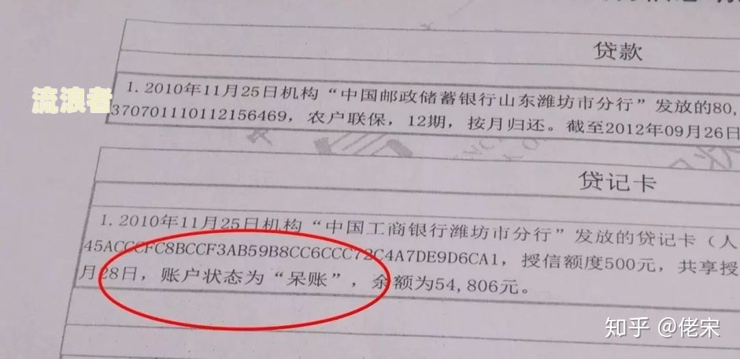借款数额逾期达到多少钱会影响征信报告结果及法律责任？
