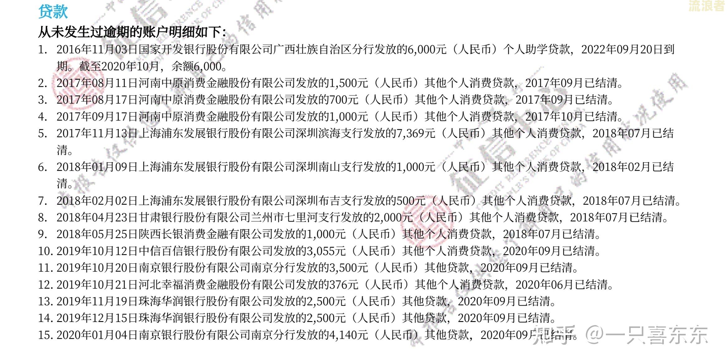 借款逾期多少钱犯法及刑罚
