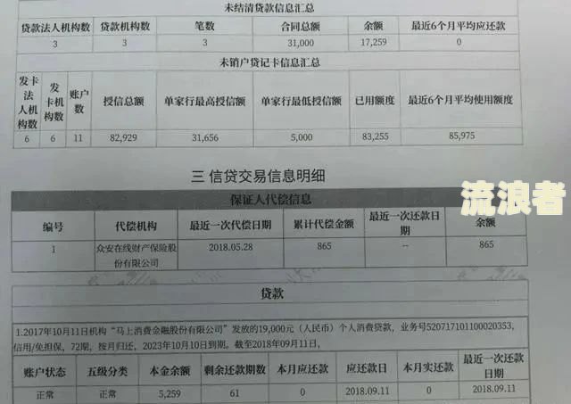 呆账还清后是否有逾期记录及影响分析