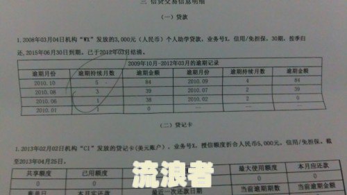 呆账还清后是否有逾期记录及影响分析