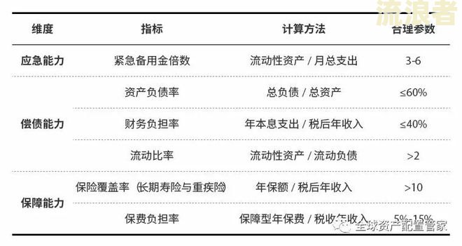 如何看征信逾期次数记录及多少