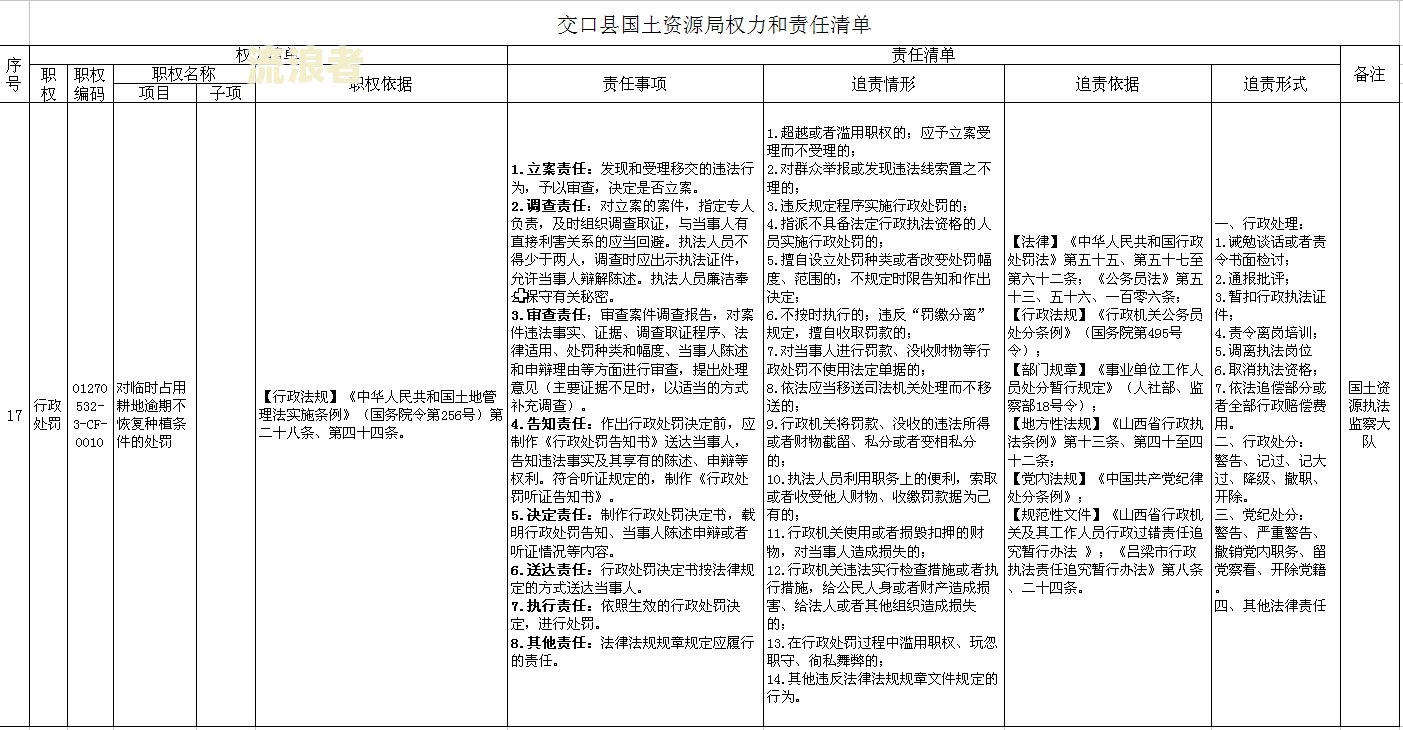 个人逾期修复情况说明原因及资格要求