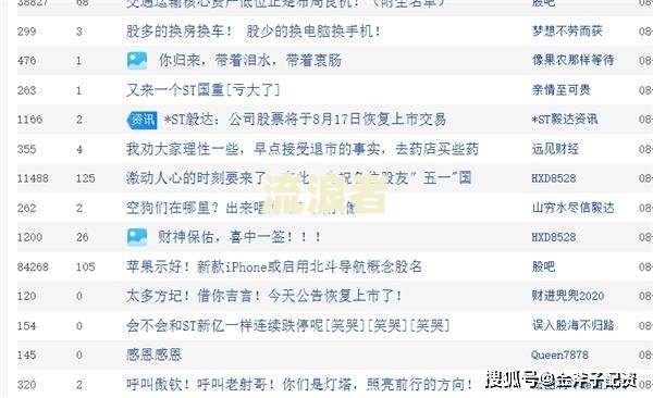 逾期修复成功是什么意思及其作用？