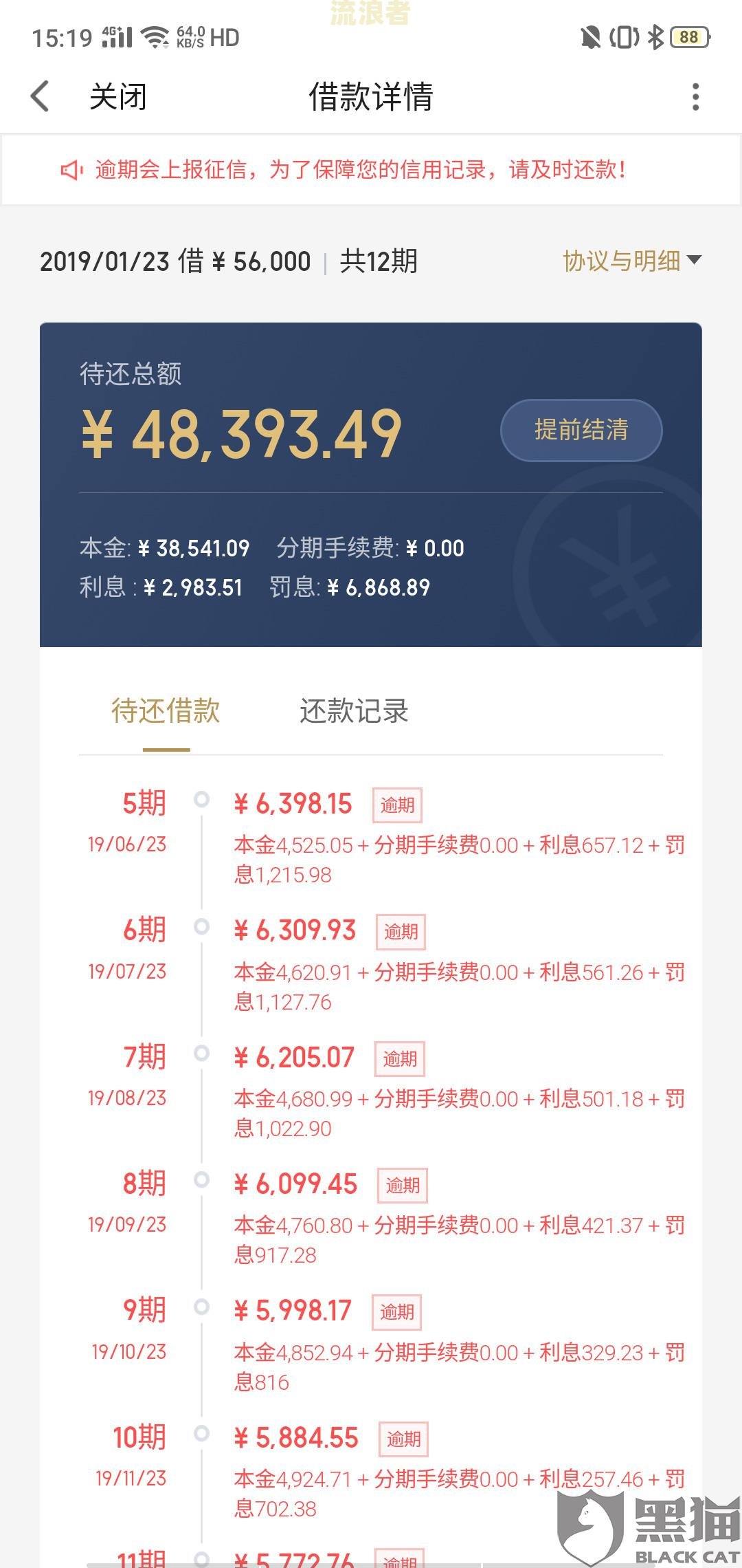 微粒贷逾期利息罚息减免是否真实安全可靠？