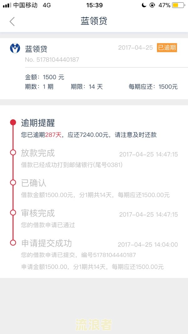 微粒贷逾期减免本金是真的吗？