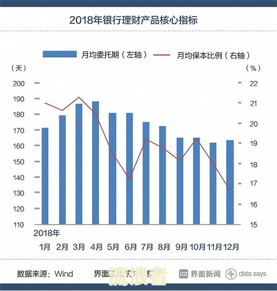 平安银行贷款晚两天会怎么样处理及是否会上征信？