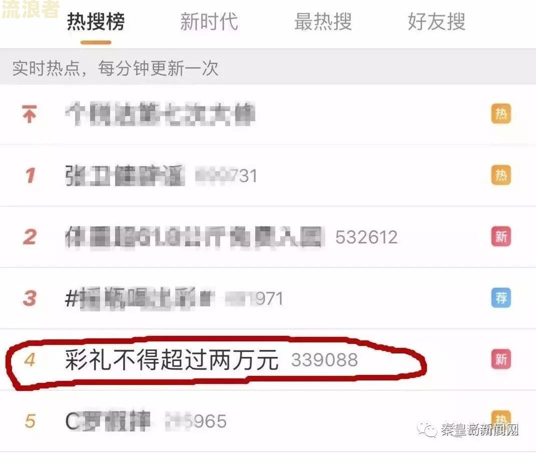 2万网贷逾期两年了，怎么办？