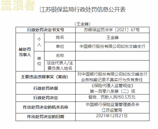出国逾期不归超过多少天的处罚及违反规定