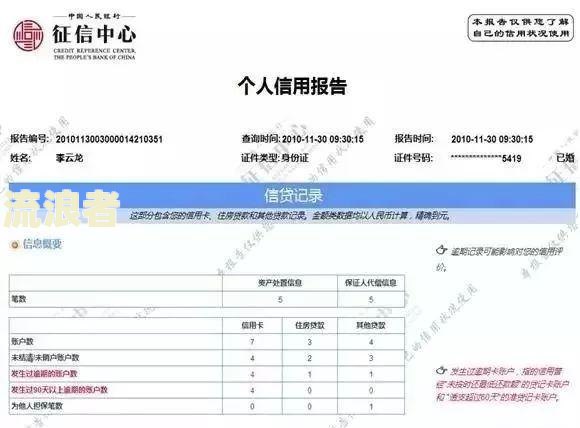 网上个人征信怎么看逾期记录及图片
