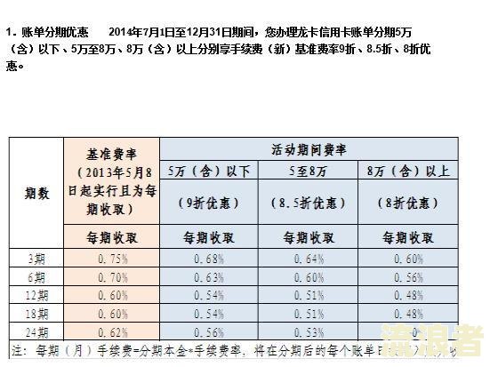 我建设信用卡逾期会自动扣吗，欠建设银行信用卡逾期，结果扣了我蓄卡的钱，怎么办？