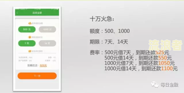 微粒贷不借款没事吧，2021版怎么回事？