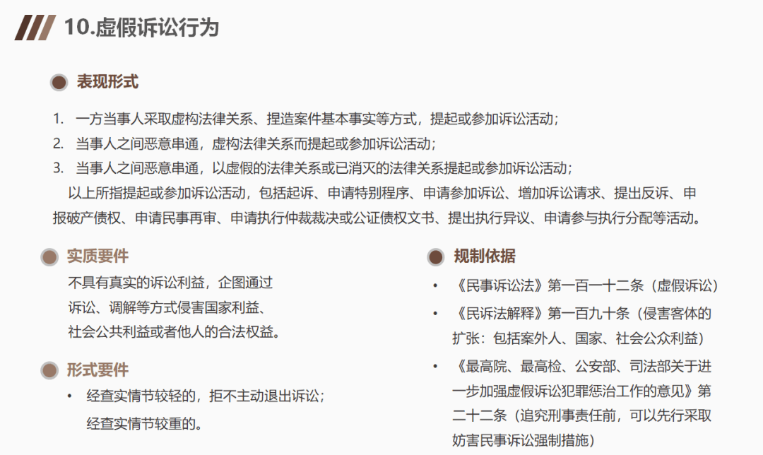 分期乐民事诉讼准备及真实性